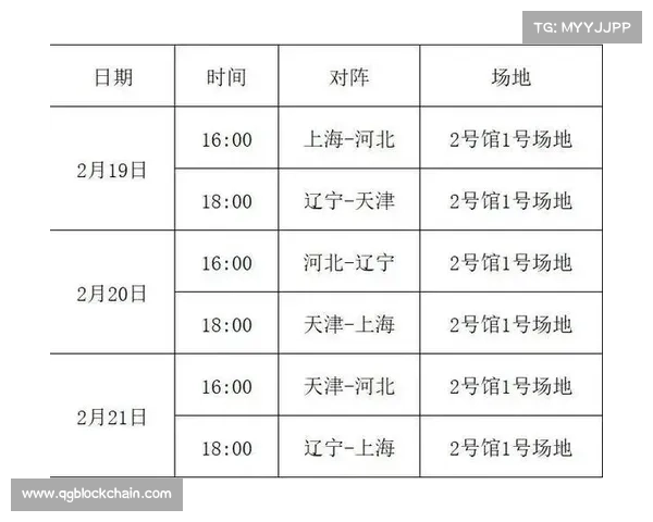 国际男篮赛程 国际男篮赛程