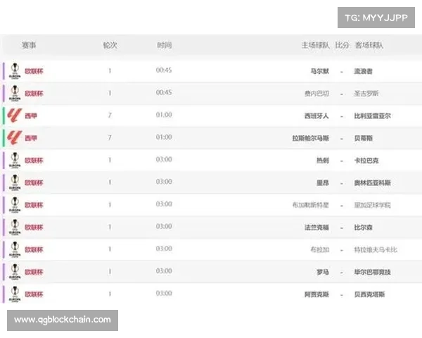 曼联各项赛事连胜纪录(曼联比赛数据)